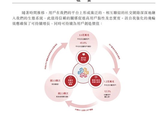 米连科技港股IPO:伊对半年创收15亿,4轮融资吸小米等资本,2564条投诉+合规整改成上市拦路虎