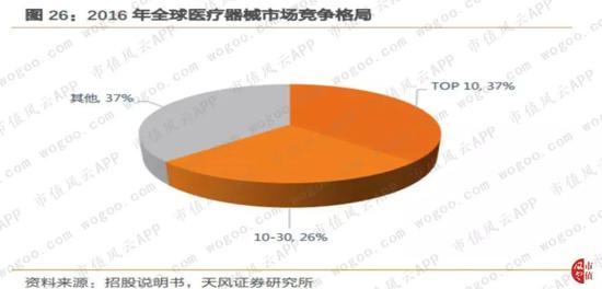 人口老龄化 股票_人口老龄化对股票市场的长期影响(3)