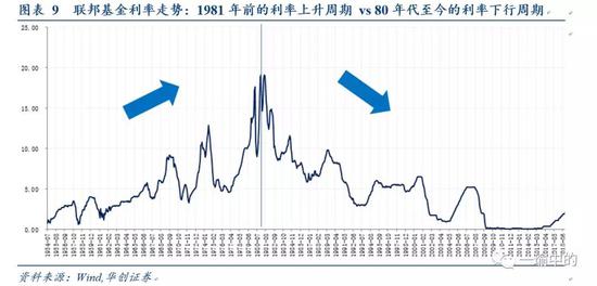 2019人口结构_人才经济论坛 2019 人口结构巨变下的人才长期战略丨活动报名