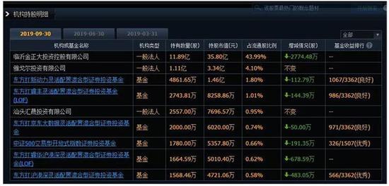 新2ag旗舰官网_愿“天下无诈”!最高检、公安部等携手腾讯开展“微反诈行动”