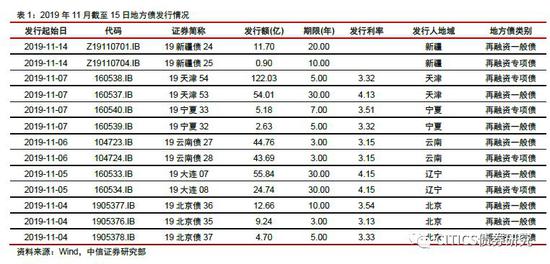 泰禾娱乐平台合法吗 团伙非法捕捞鳗鱼苗118515条,检方要求赔偿900万
