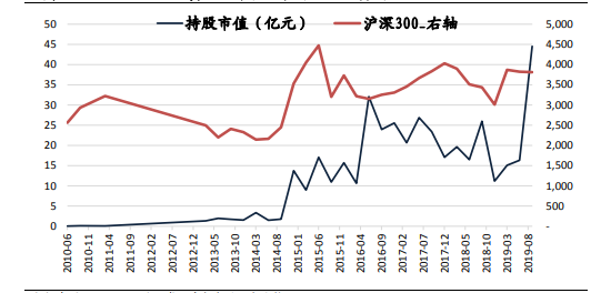 开设赌场不起诉·田氏代齐,一个流氓痞子的逆袭记,周天子至此权威荡然无存