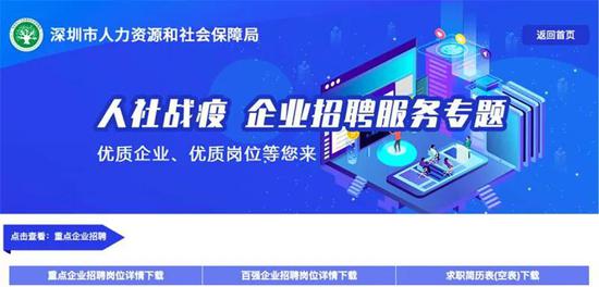 高新科技招聘_企业 人才,本周五高新区企业专场招聘会盛大来袭 期待你的加入(3)