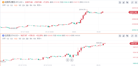 亚洲bet356体育在线官网