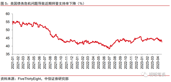 人民币汇率为何破7？