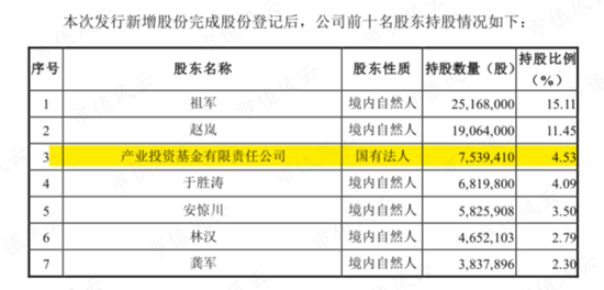 干主业哪有减持香?能撤的都撤了,没撤的正蠢蠢欲动!能科科技:大股东套现4亿,工业软件国产替代浪潮弃子