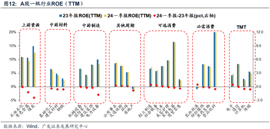 广东企业运营策划公司,广东企业运营策划公司排名