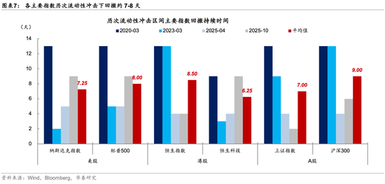 卡盟24小时自助在线下单平台,如何轻松管理你的购物体验?