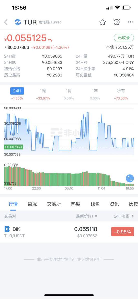 365bet体育在线注册中文-“男人的衣柜”卖不动女装 海澜之家的潮牌、童装还好吗?