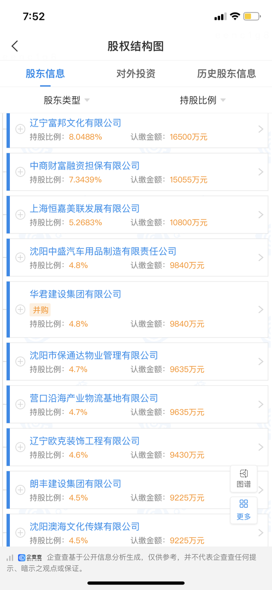 如何退出公司股东身份 fdc6-a6dbfc8b4659c1e99d79822b8c136eae.png