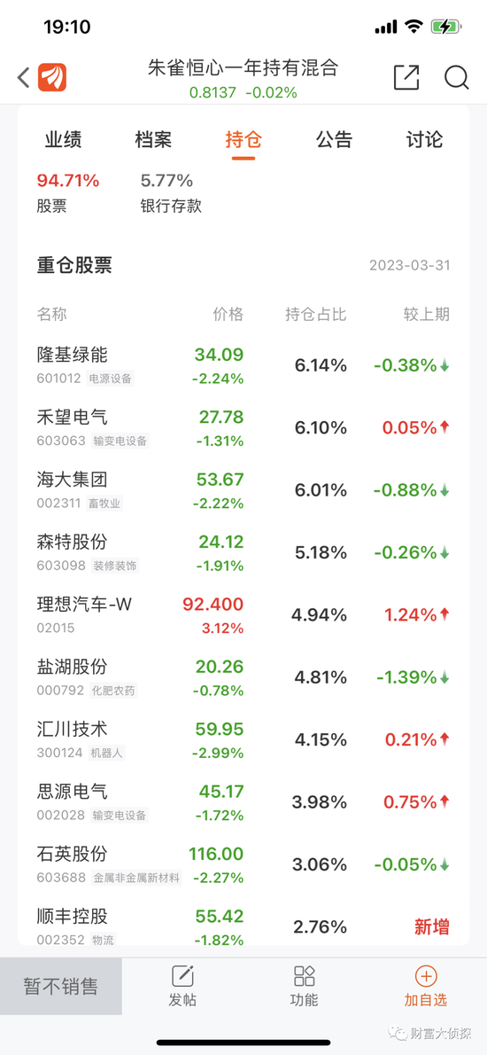 朱雀恒心一年持有成立两年多，亏近两成，惨遭赎回规模大减！