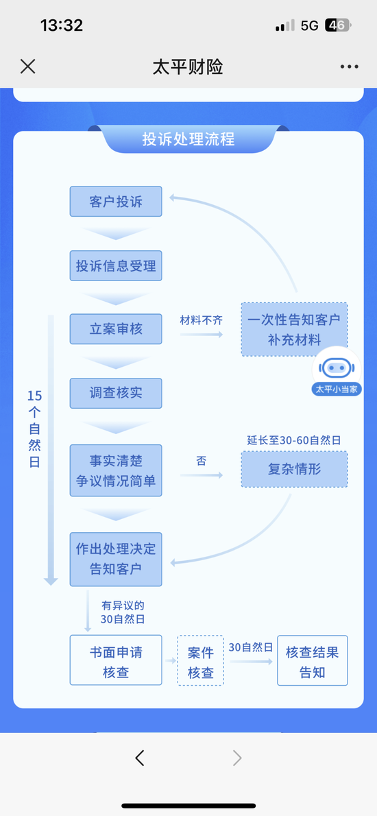 “新冠险”理赔难！记者诉太平保险：他们拒绝道歉，同意赔偿