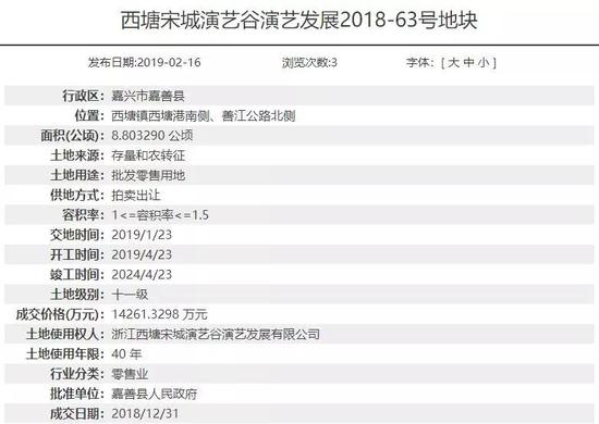 (“宋城演艺谷”项目土地招拍挂详情)