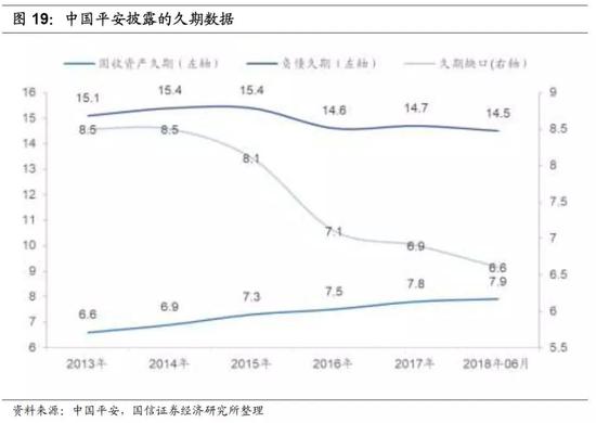 三、业绩释放的探讨：重在质量的稳定