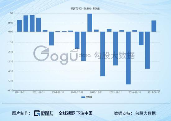 仓博娱乐游戏平台518 心理测试:你的内心最愿意谁看到你落魄的样子?