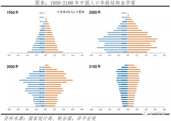 英国人口2018_英国人口密度分布图(3)