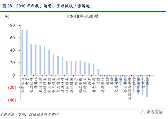 2021大英gdp_四川21市州一季度GDP出炉,透露出哪些发展密码 你家乡表现如何(2)