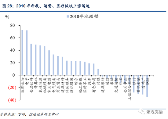 2021泉州第二季度gdp_人均GDP迈入高收入国家水平 房价却是一股清流