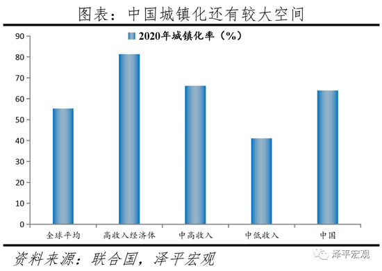 20230年中国人口_2020年中国人口分布图
