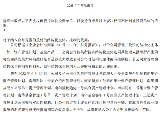 近年首次，南华期货违规代持，责令整改！