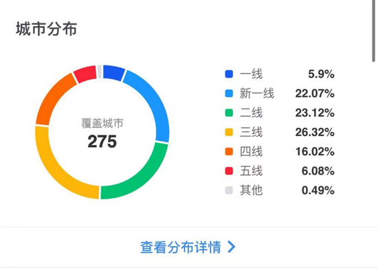 锅圈7年开店近万店,“在家吃火锅”撑起一个“上市公司”