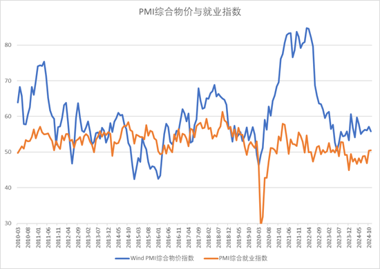 【宏观股指年报】扛过风雨见彩虹