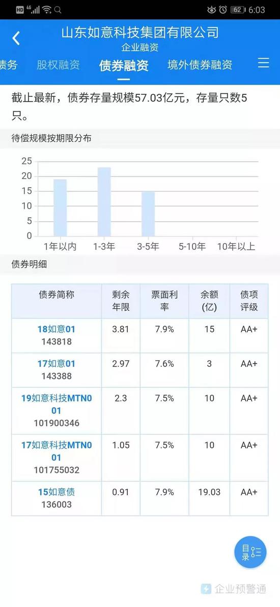 9点国际平台 - 曾与多位女神谈恋爱,始终不敢承认,如今求爱却很尴尬