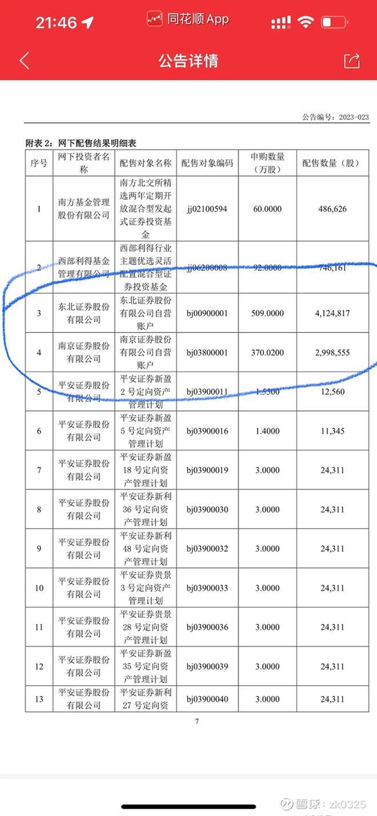 北交所新股一诺威本应发行失败，谁在偷偷修改规则？
