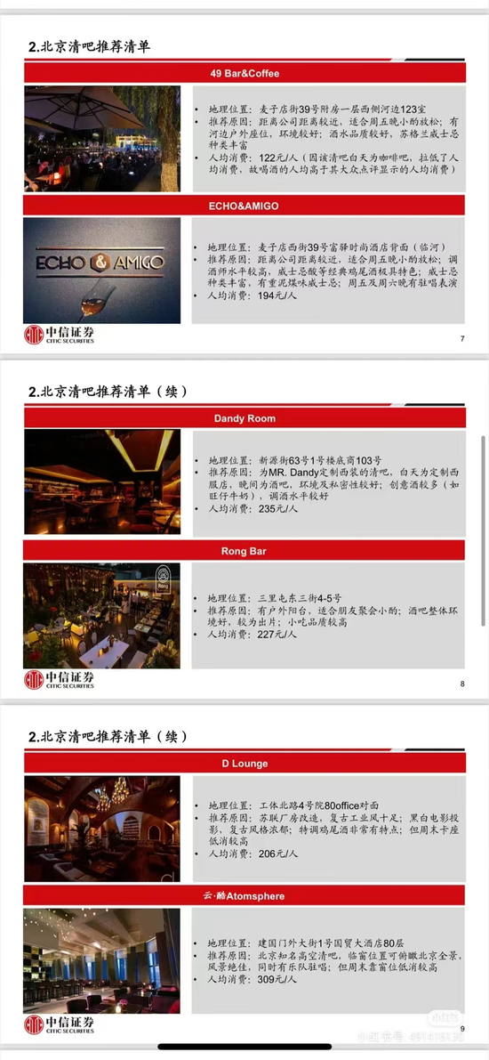 被中信证券笑死了！清吧探店攻略！