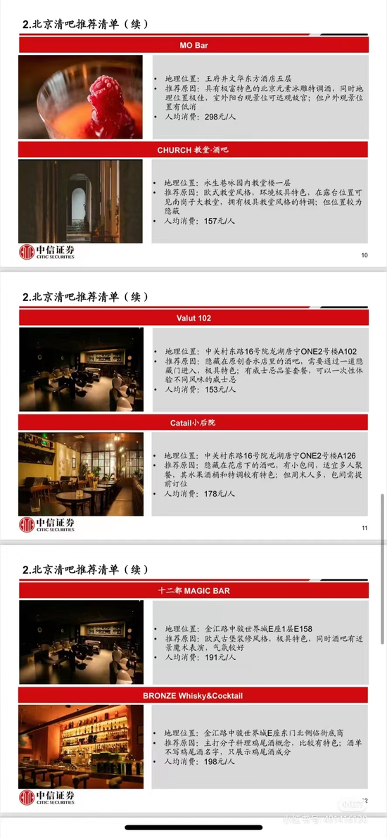 被中信证券笑死了！清吧探店攻略！