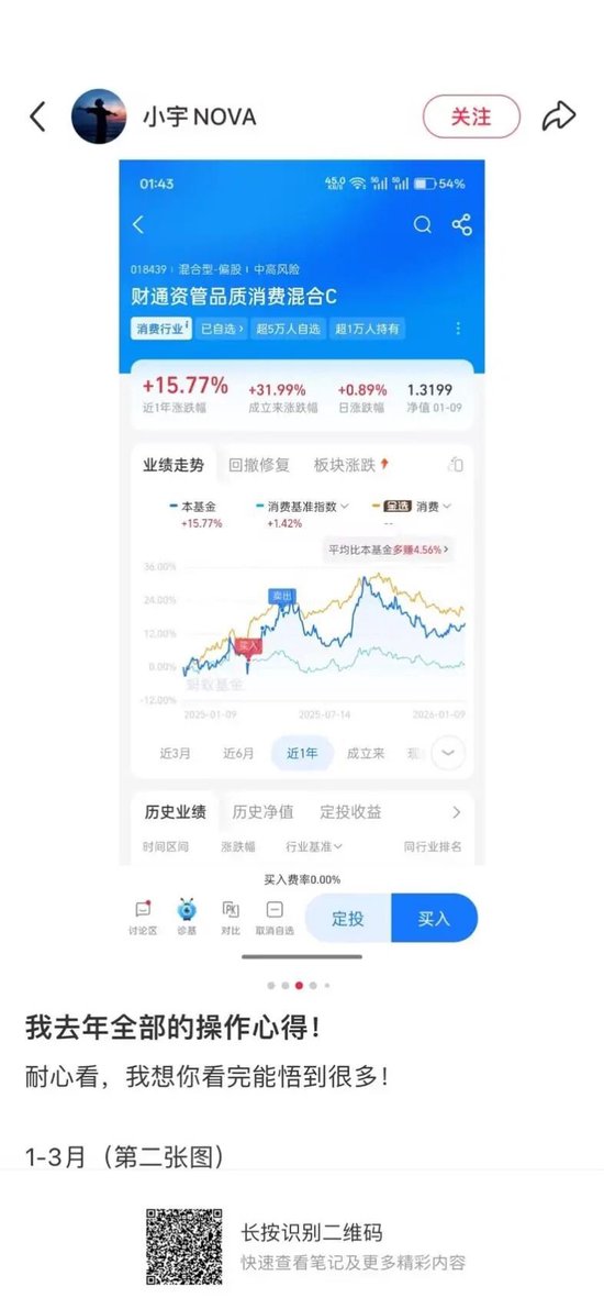 “风格漂移”“大V”违规带货,被处罚的C家基金公司会是谁?