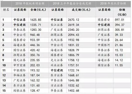 资料来源:wind如是金融研究院