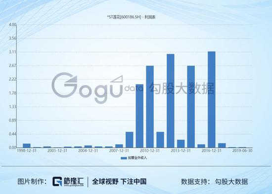 博万通娱乐平台什么时候开的|长江教授高考往事:愿你出走半生 归来仍是少年
