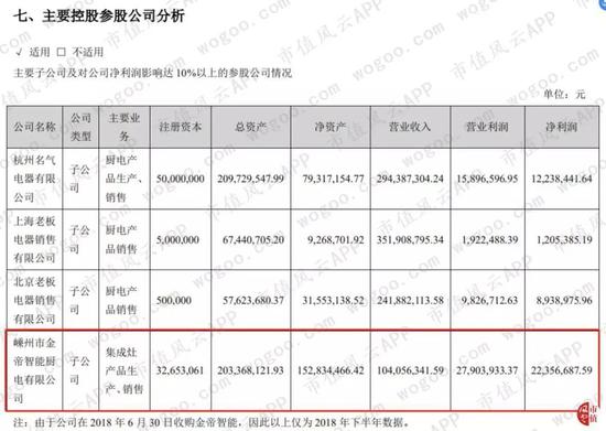 菲律宾太阳游戏城 《蒙面唱将猜猜猜》中陈嘉桦大赞TFBOYS,特别夸奖易烊千玺,耿直
