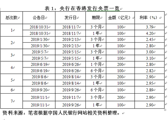 足球比分推荐,在线旅游服务管理暂行规定征求意见