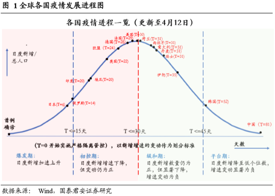 人口密集度_全球人口密度国家排名,世界国家人口密度排名2018(3)