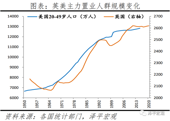 全球gdp中位数_没买的股票涨的最好,买什么什么不涨(2)