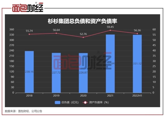 个人养老金系统搭建有序推进 银行服务体系初步形成 个人养老金系统搭建有序推进 银行服务体系初步形成