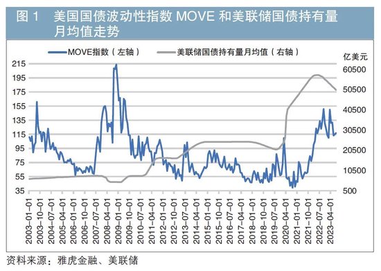 购买美国国债最新状况 9597-b9870459d306cd6e75d83d1898f94835.jpg