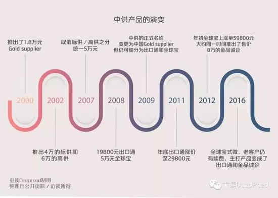 七、二次逼宫?!