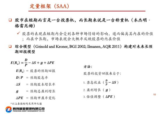 扬基曲谱_扬基歌简谱(3)