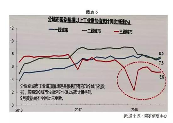 现代海洋gdp_凤凰乘 势 瞰 赞 全城 青岛 政务2017大事件(2)