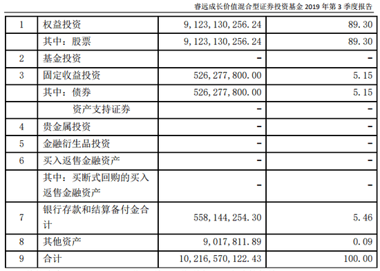 大卫线上娱乐 - 中国现代化柴电潜艇的开山之作 常规潜艇也能威慑航母