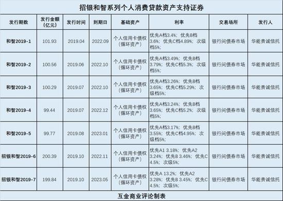 星星娱乐场首页-狙击手:美国大选砸出黄金坑,短期波动不改后市乐观预期!