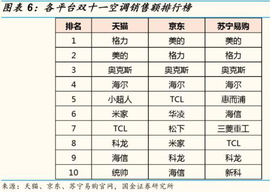 「澳门娱乐线上送彩金」港股公告精选:龙头券商财务数据基本呈双位数增长
