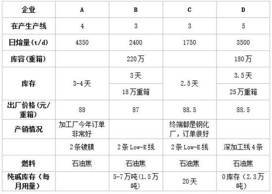「美高梅总攻略」「新疆游记之四」黄河宫