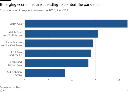 美元债券是否计入gdp_100美元图片(3)