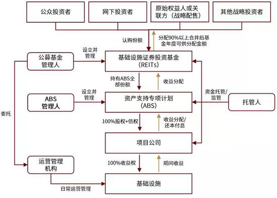 卫浴市场运营方案模板,卫浴市场运营方案模板范文