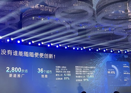 遭境外机构做空后，诺辉健康再官宣：HPV尿检产品4年内上市，今年营收将翻倍