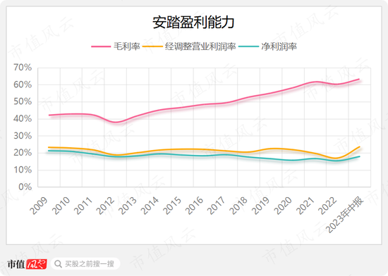 单日暴跌21%，港股体育用品老二李宁发生了什么？